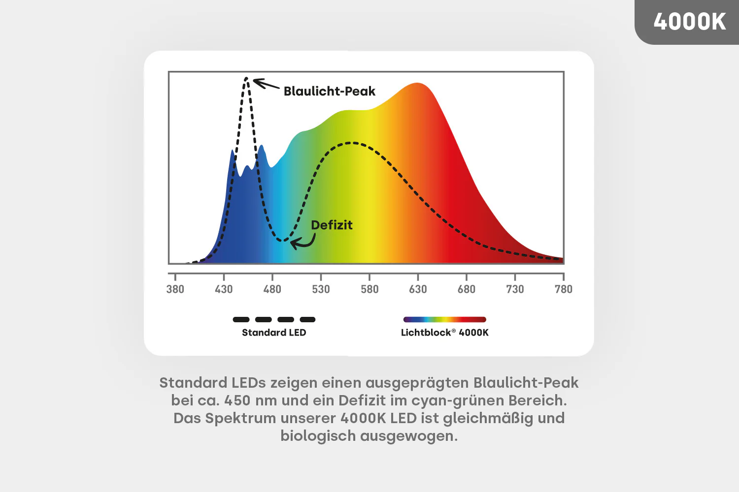 Produktbild 7